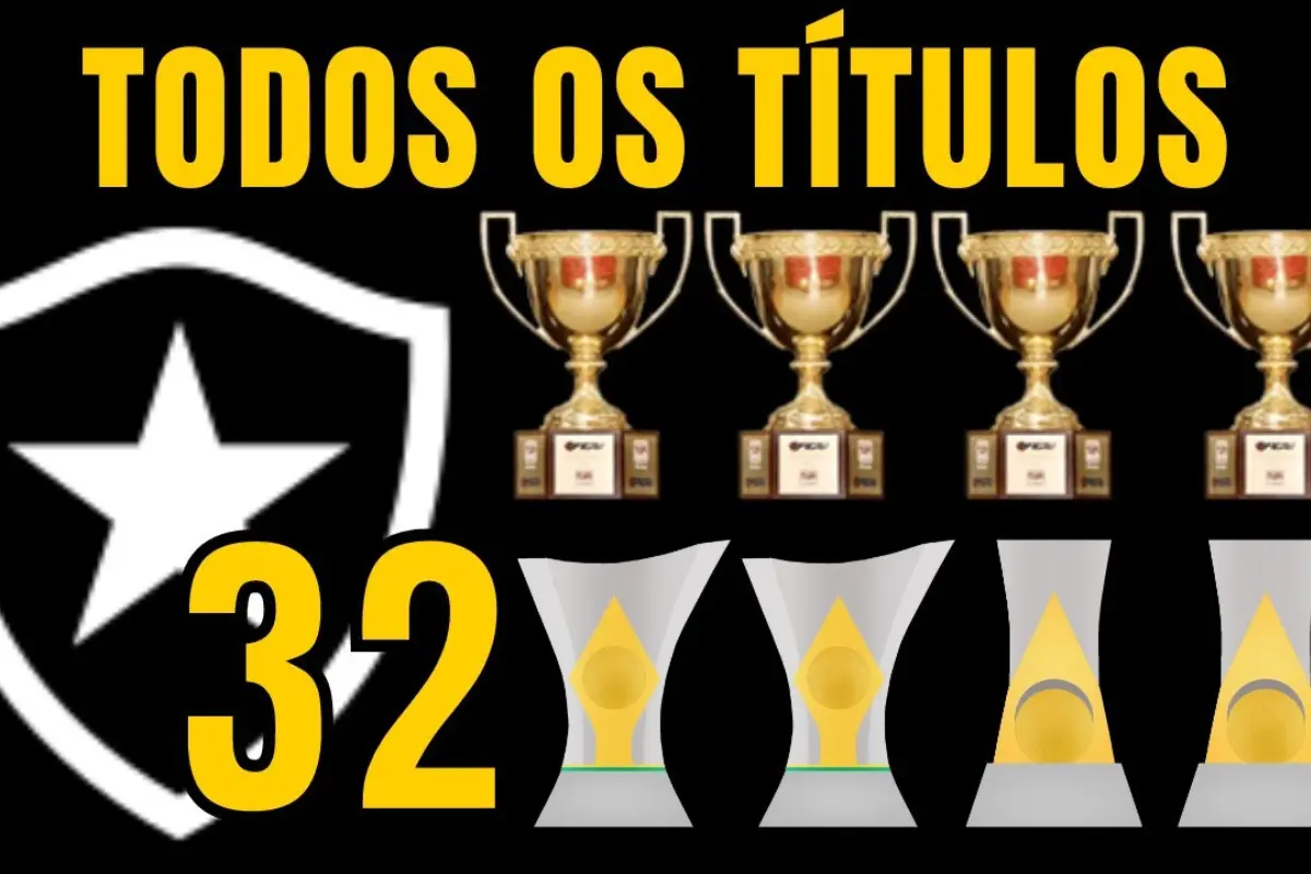 Títulos do Botafogo Uma História de Glórias e Conquistas Futebol